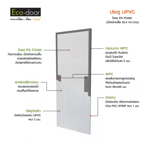 upvc-2L