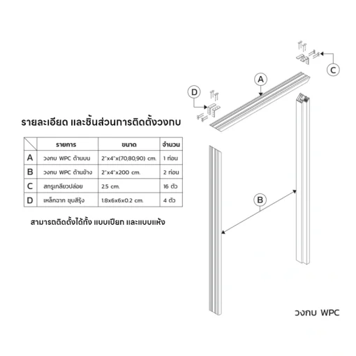 วงกบ WPC-Frame รุ่น WR-100 ผิวเรียบ (2"x4") พร้อมยางกันเสียงและกันกระแทก - Image 5