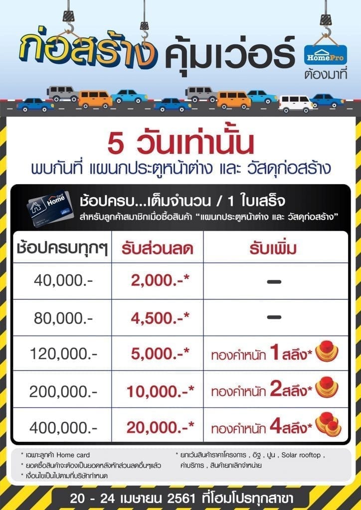 โปรโมชั่น HomePro