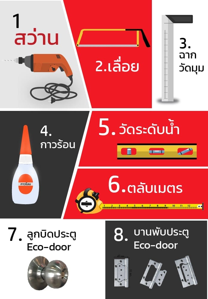 เครื่องมือสำหรับติดตั้งประตูบ้าน Eco-door