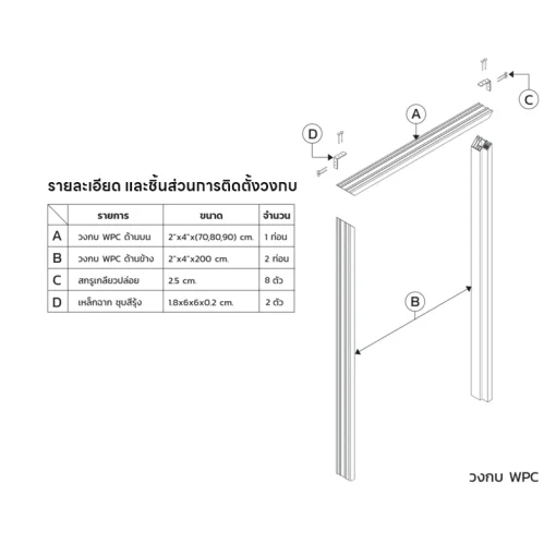 วงกบ-tvsm