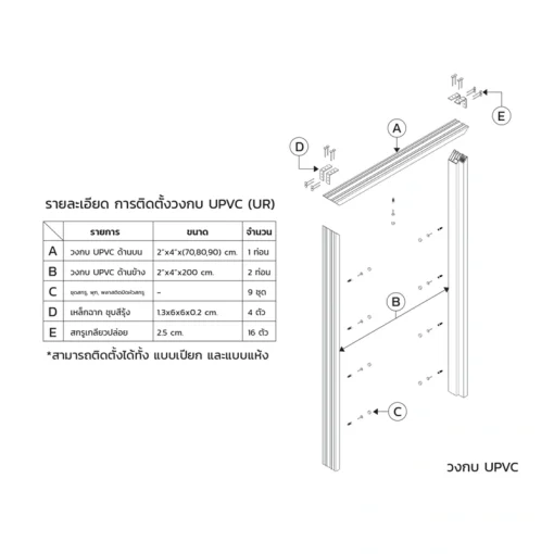 รายละเอียดติดตั้งวงกบ-upvc