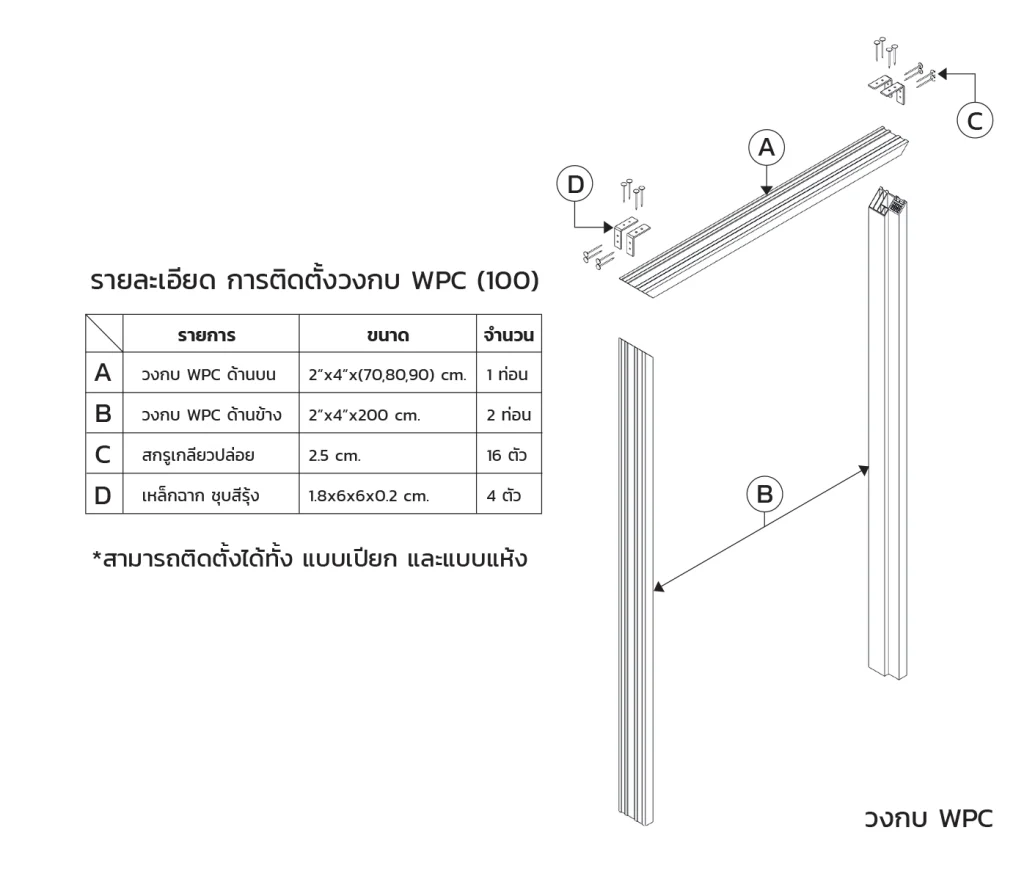 วิธีติดตั้ง-wpc(100)