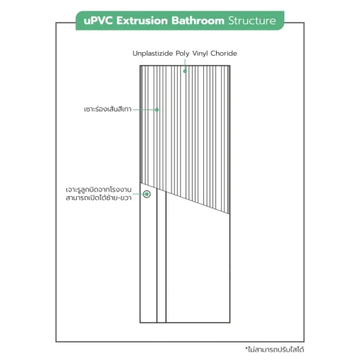 โครงสร้าง-uPVC-Extrusion