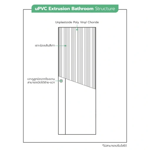 ประตู-uPVC-Extrusionรุ่น-x1