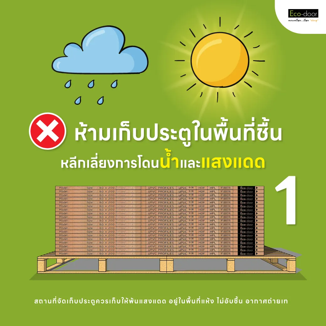 การจัดเก็บประตู-1