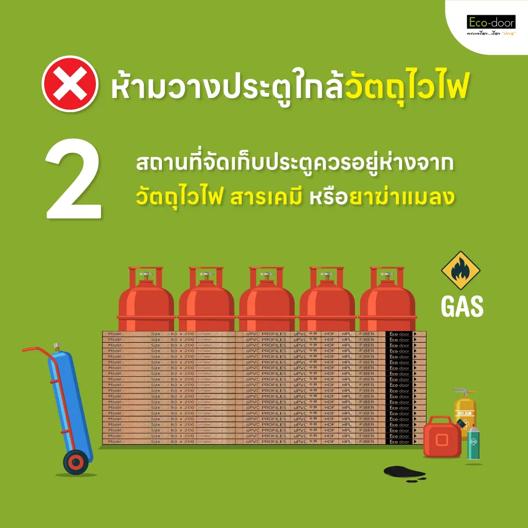 การจัดเก็บประตู-2