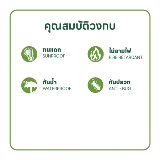 วงกบ WPC-Frame รุ่น GVSM-100 ผิวเรียบ สีเทา - Image 3