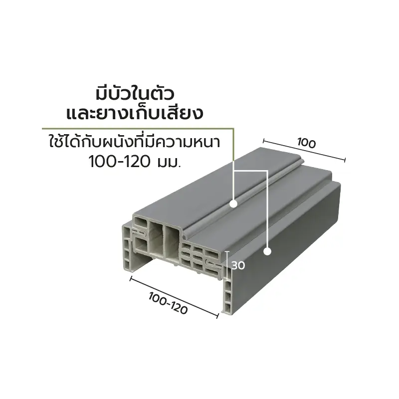 วงกบ WPC-Frame รุ่น GS1012 (สีเทา) - Image 2